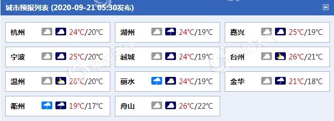 实力极速赛车公众号